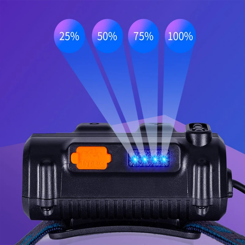1000 фонарь для рыбалки