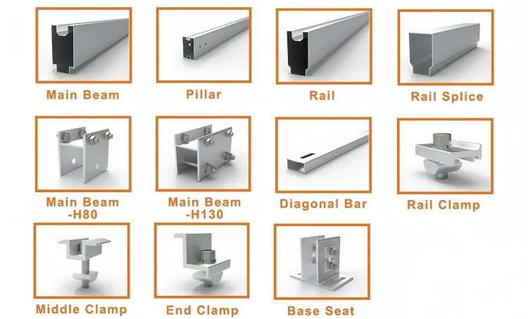 Sunlink Ground Mounted Farm System Solar Mounting Rails Bracket Kits ...