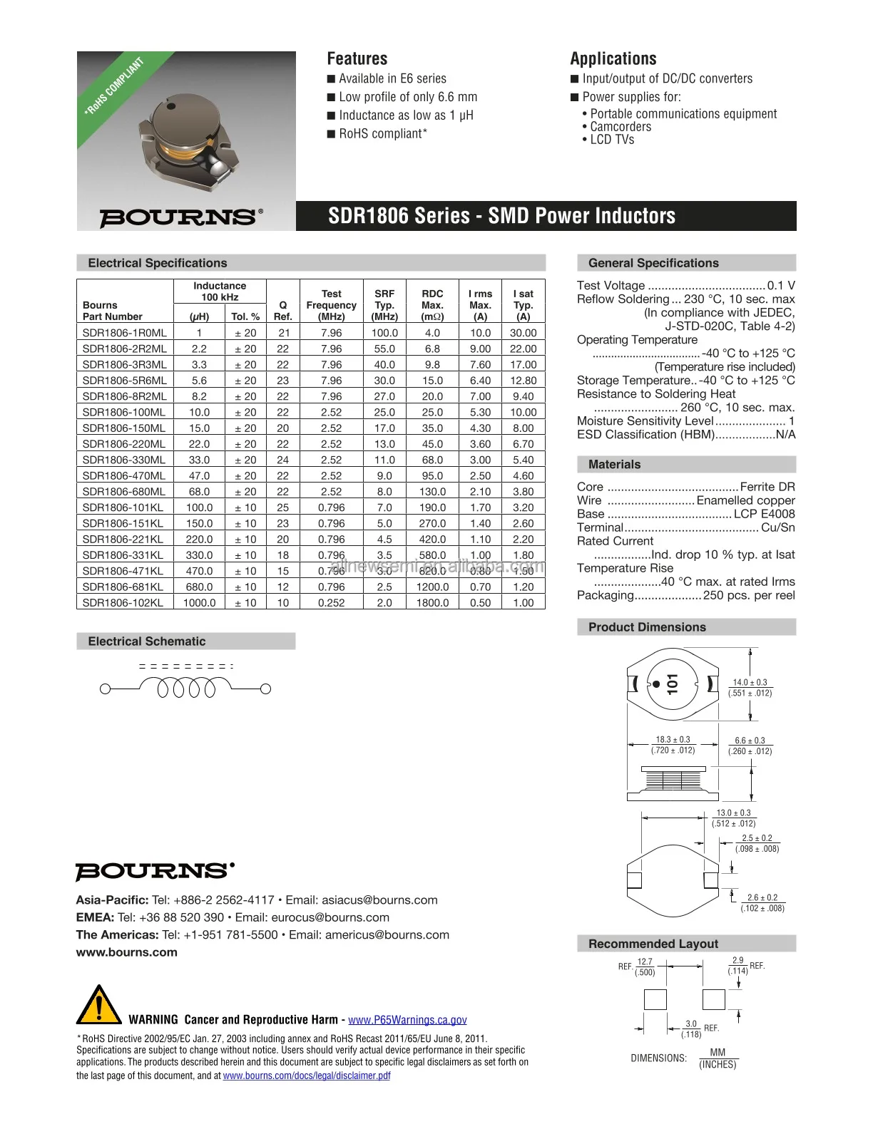 Hot sale Original SDR1806-101KL Fixed Inductor FIXED IND 100UH 1.7A 190MOHM SMD Unshielded Wirewound Inductor Max Nonstandard