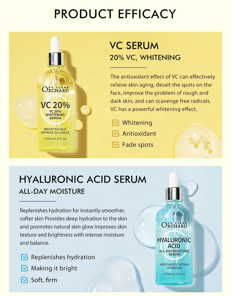 Private Label Antiaging Firming Whitening 20 Vitamin C/hyaluronic