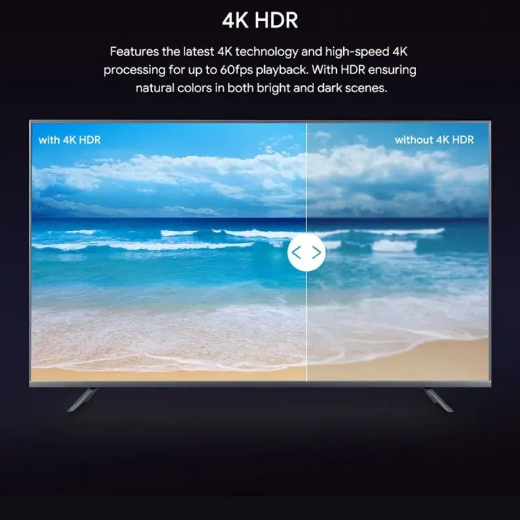 Смарт ТВ-приставка Q5 Wi-Fi, BT5.0, ТВ-приставка на Android 10, 4K, HDR ...