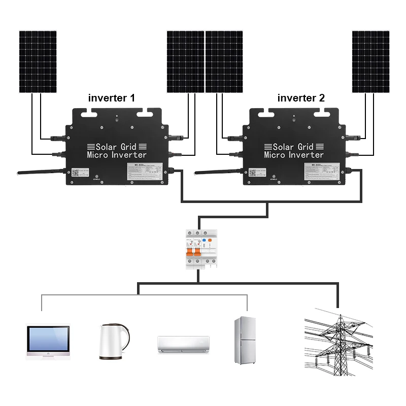 SUYEEGO Micro-Inverter - Efficient 600w to 800w Solar Power