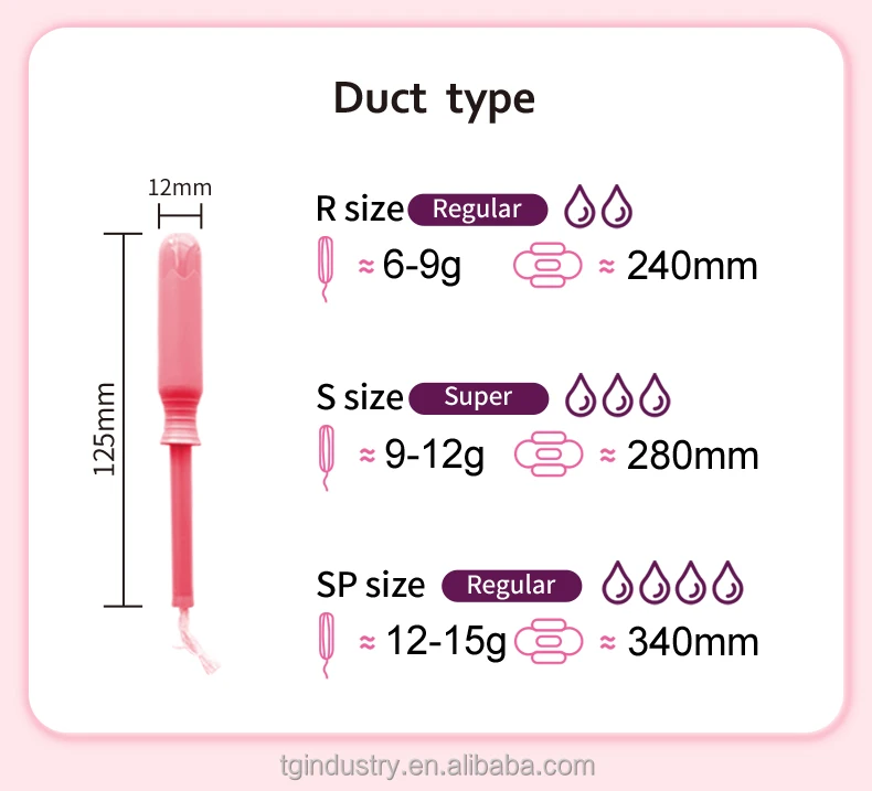 Approved Natural Herbal Womb Yoni Vaginal Cleansing Healing Detox ...