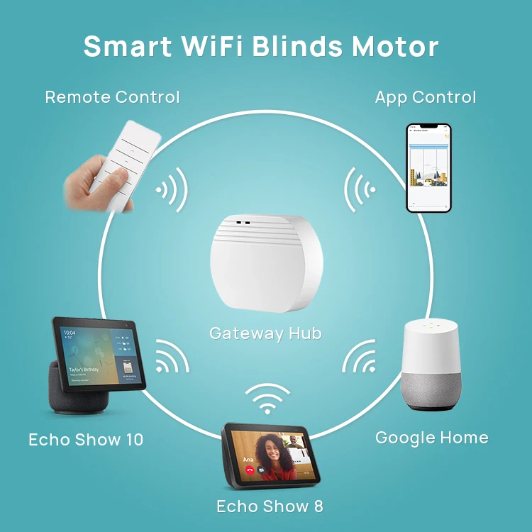 High Quality Factory Zebra Blinds  Remote Control Battery Operated Motorized Custom Motorized Smart Zebra Blinds for Window