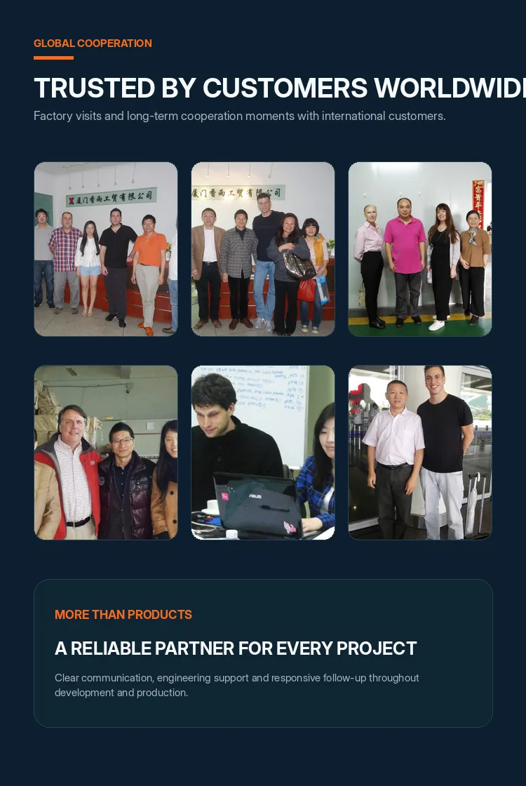 Extended company profile
