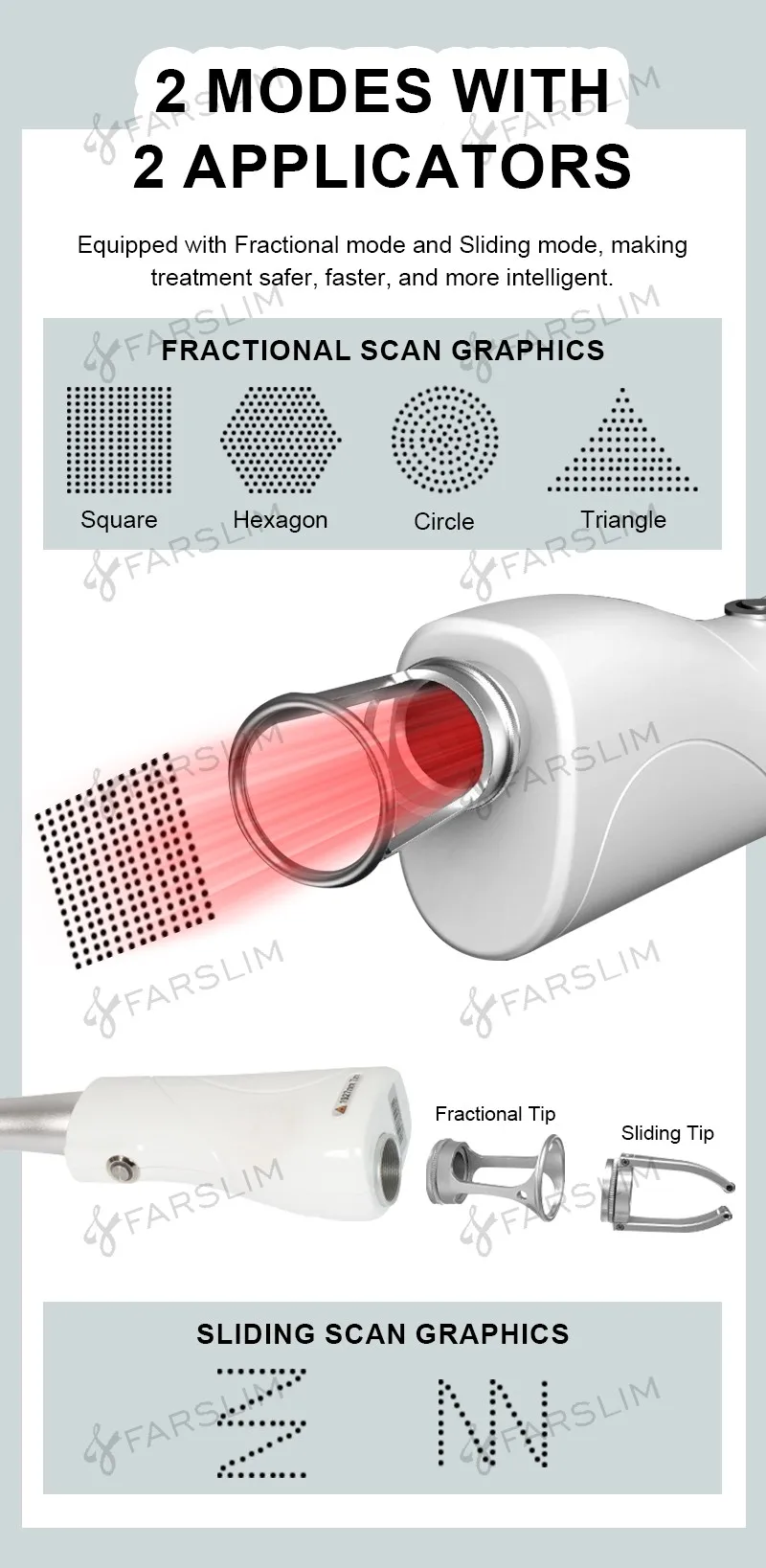Before and After Clinical Results