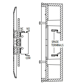 12 В кнопки для автоматической дверной системы (YS411)