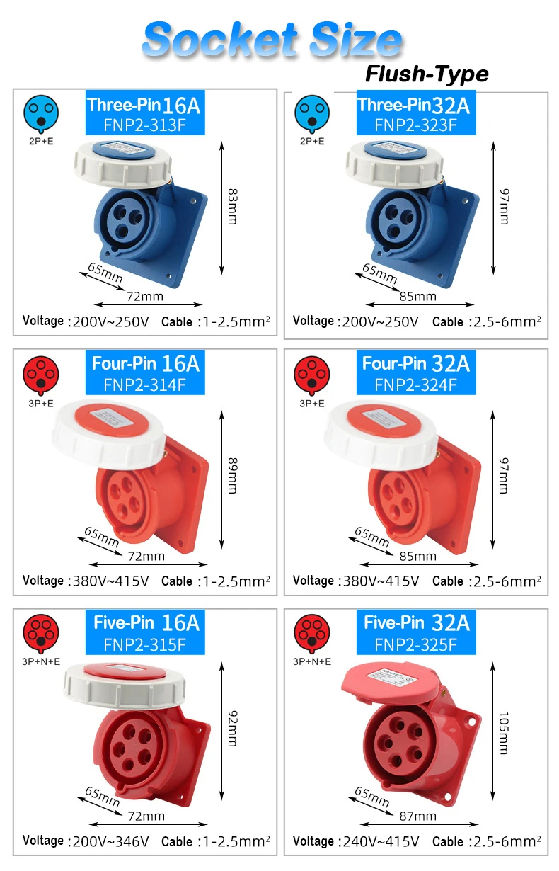 Industrial Male Female Plug And Socket Waterproof Ip67 16a 32a 3pin For