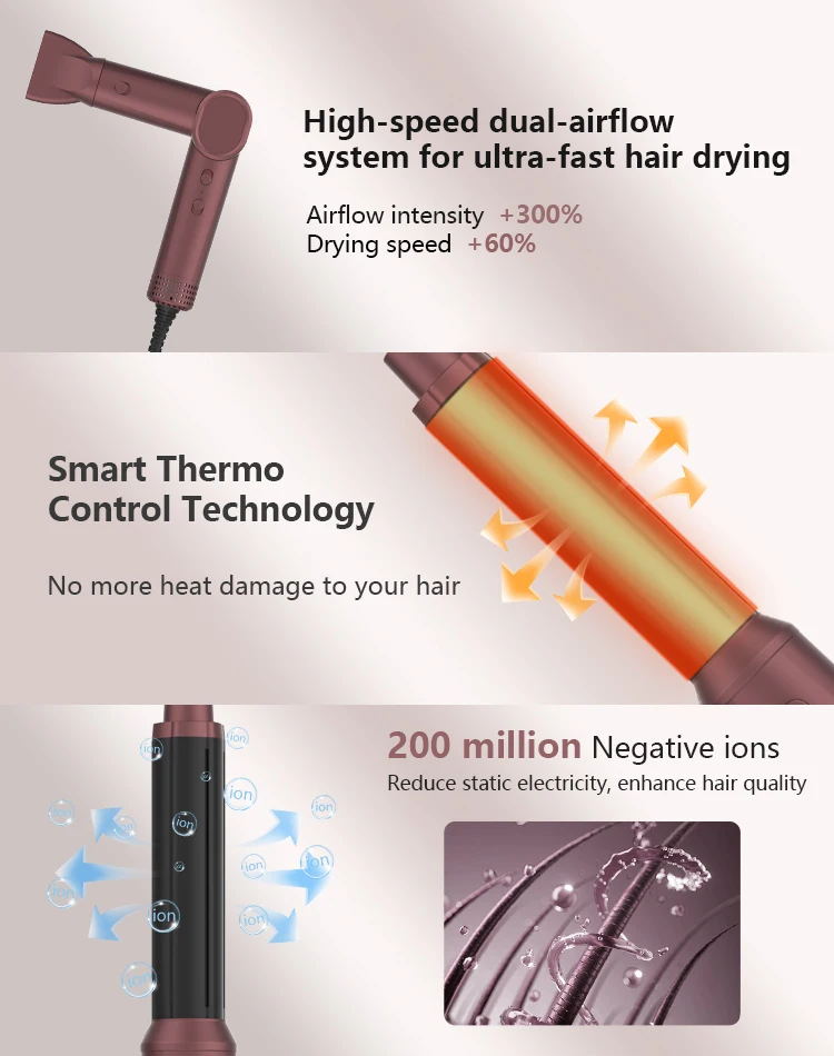 MESKY Multi-Function Ionic Brushless Motor 110,000 RPM 1300W Curling Drying Straightening Hair Dryer Styler manufacture