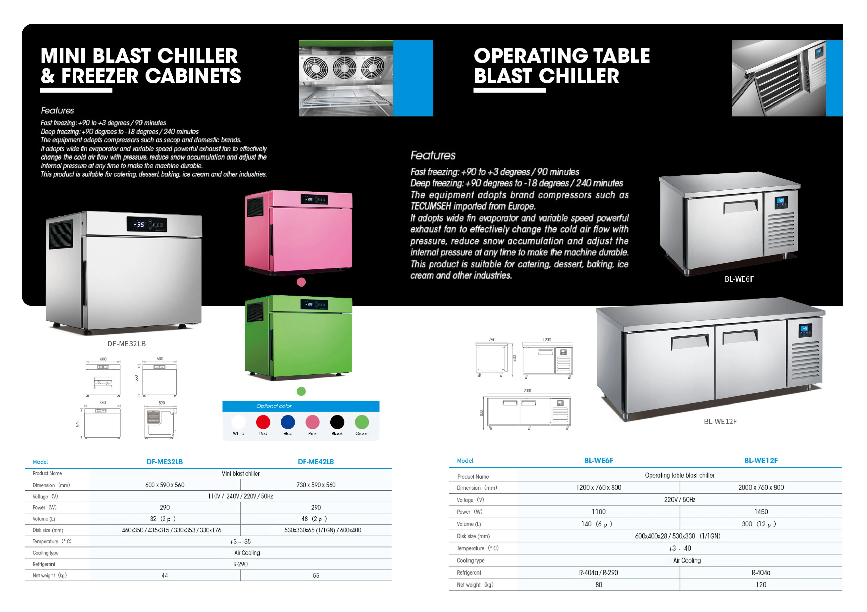 Freezing Equipment, 100kg/hour, 380V, 12000W-30000W - detail 18