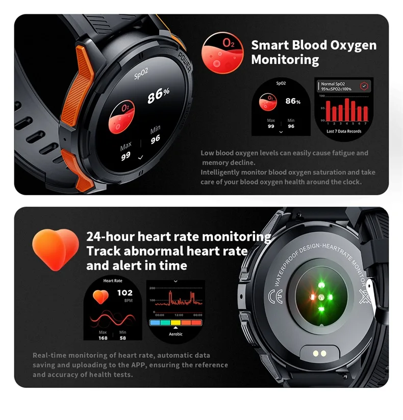 1.43 Inch AMOLED Touch Screen C25 Reloj Smart Watch BT Calling Waterproof Blood Oxygen Fitness Sports Tracker Rugged Smartwatch (10).jpg