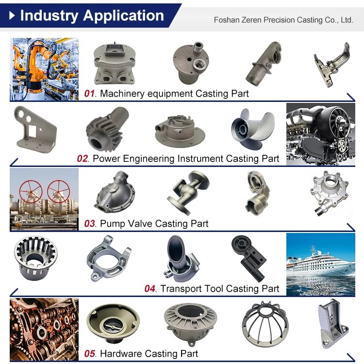 Bulk Supply Y Type Strainer Check Valve Female Thread Stainless Steel 304 Lost Wax Investment Casting Pump Body Casting Services