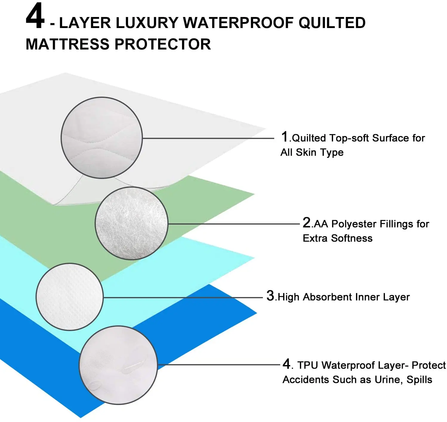 Full Mattress Pad Waterproof Quilted Fitted Mattress Protector