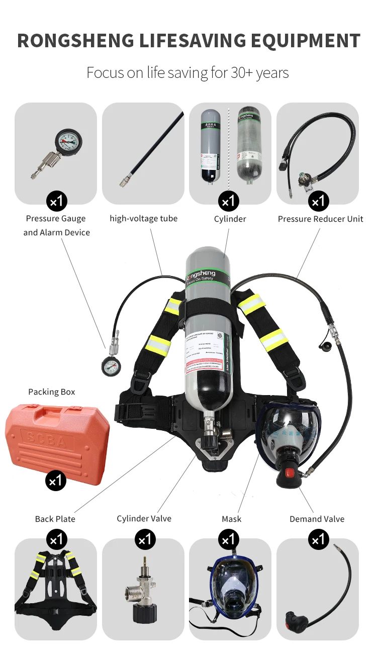 55-60 Mins SCBA Firefighter Breathing Apparatus - Positive Pressure ...