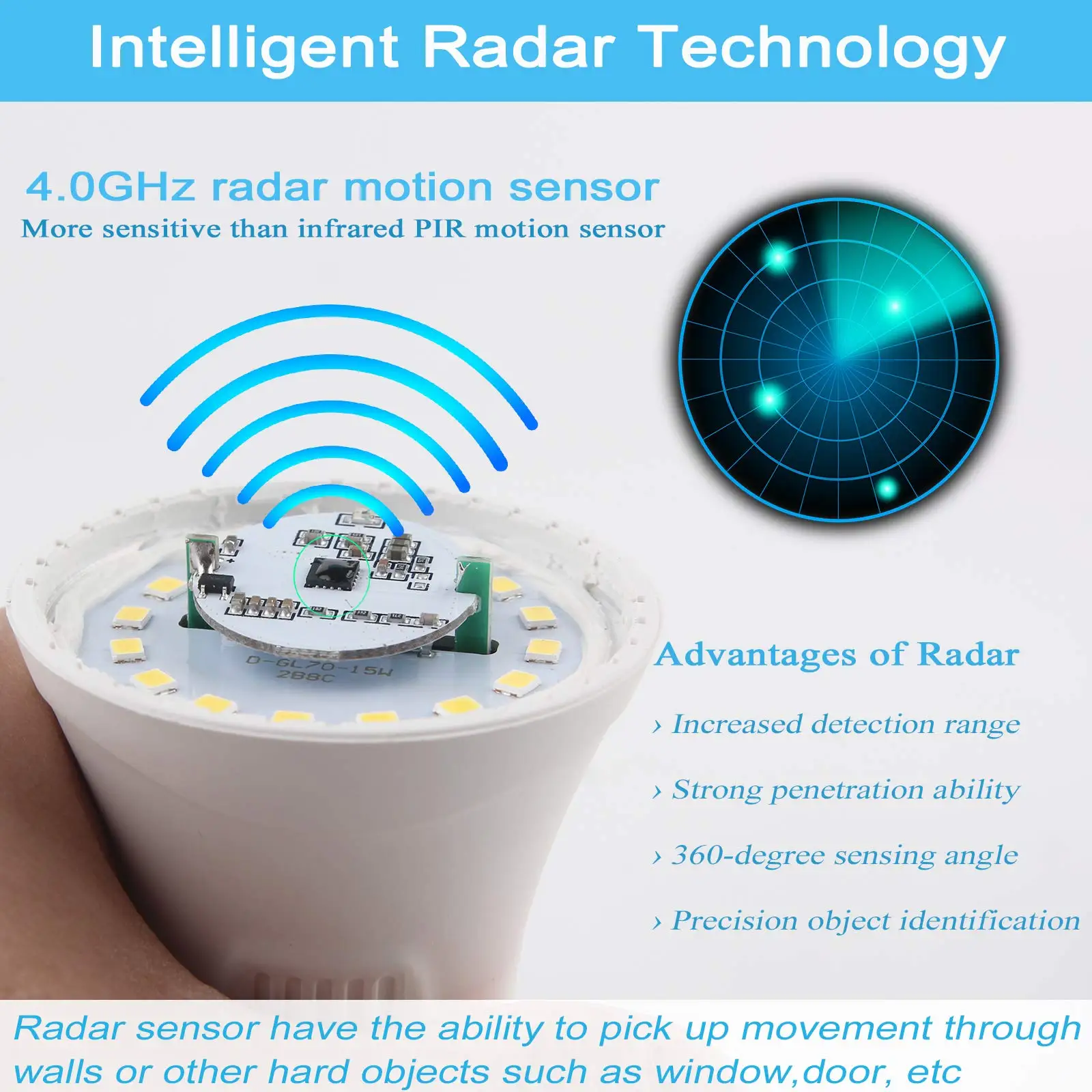 Infrared radar Sound Fiber Optic Sensing Light Bulb Multi-model Garage ...