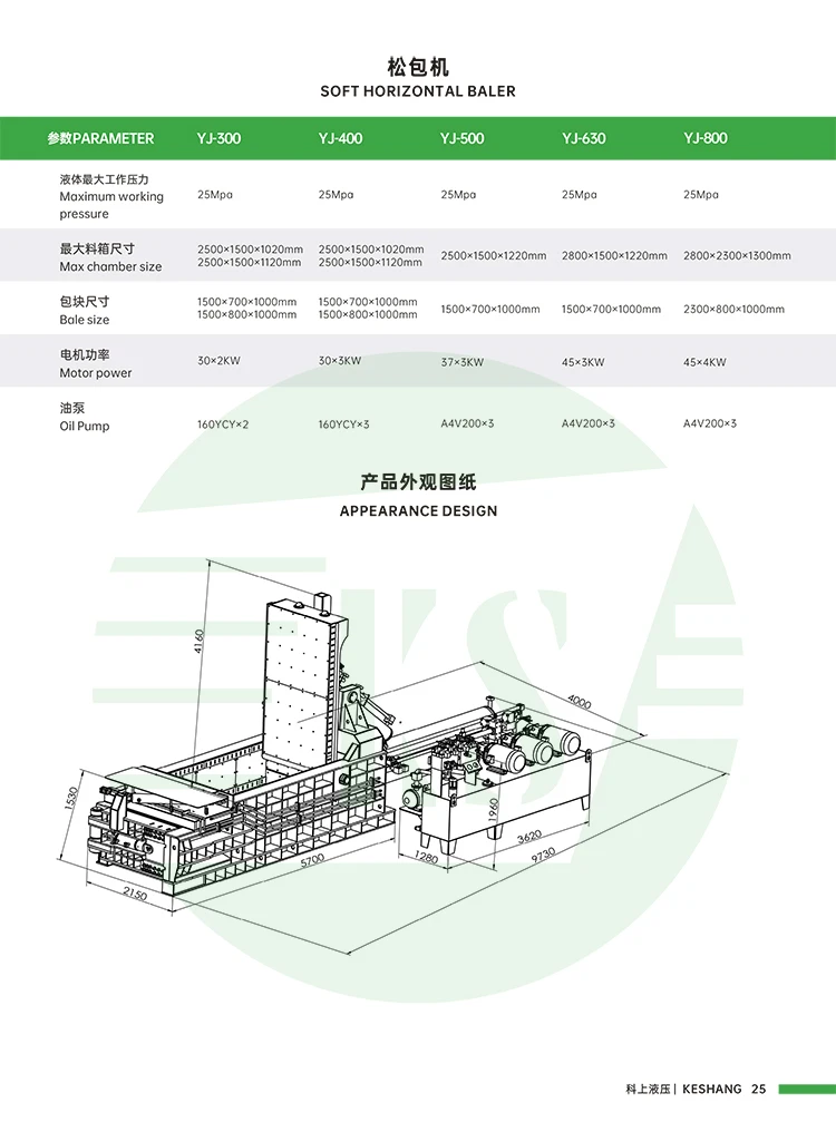 Keshang Hydraulic YJ-800 Horizontal Automatic Metal Briquetting Machine manufacture