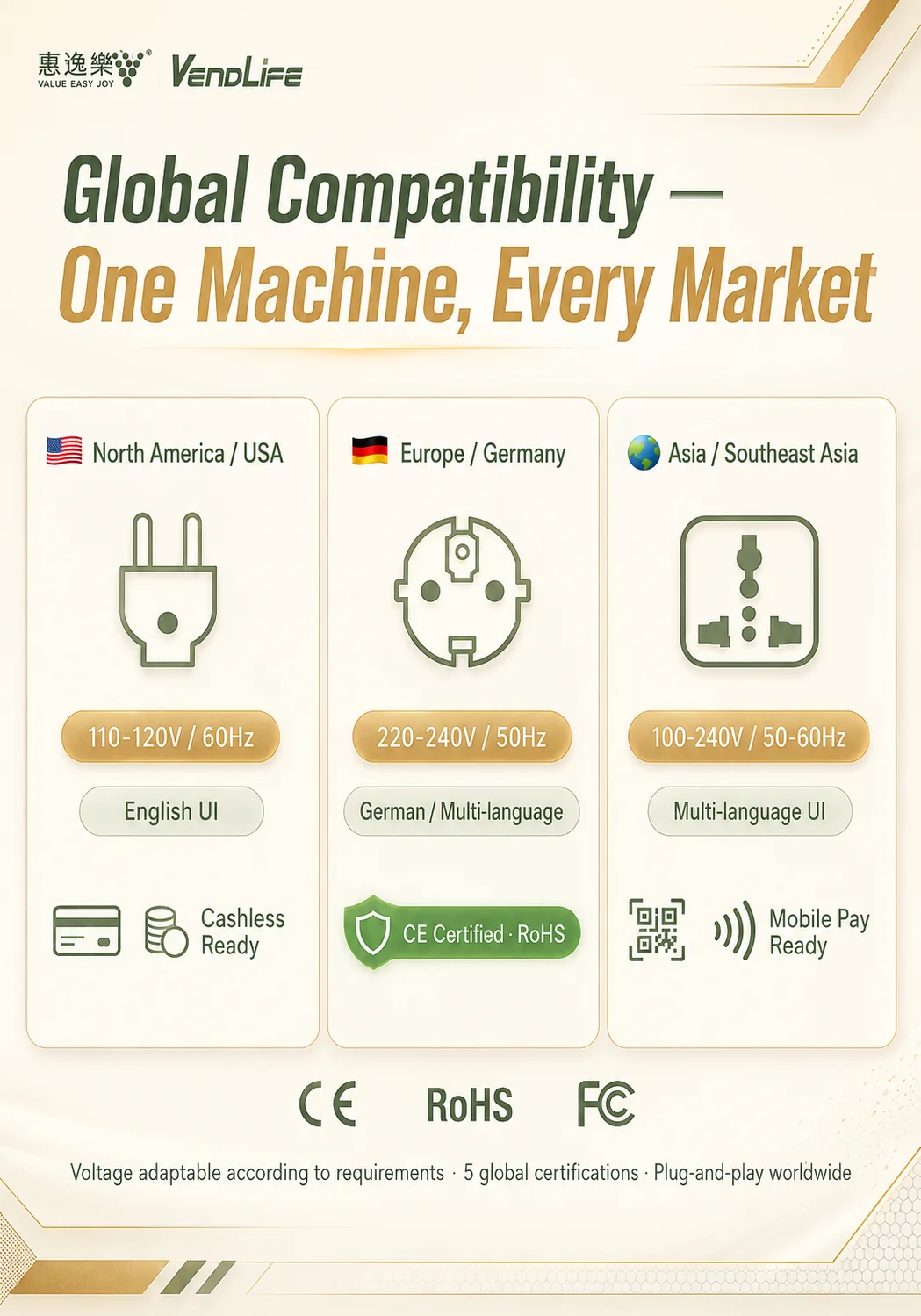 Small Life Smoothie Vending Machine