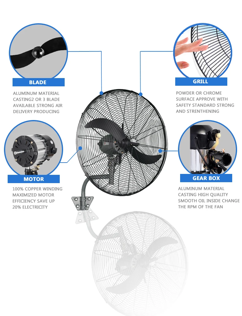 Wall Fan, 90-165W, Metal - detail 6