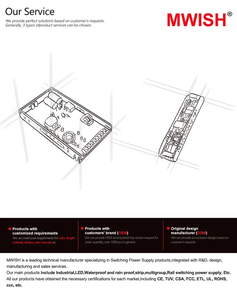 Speed Controllers Regulators, DONE, EXL, 50W, 100W - detail 36
