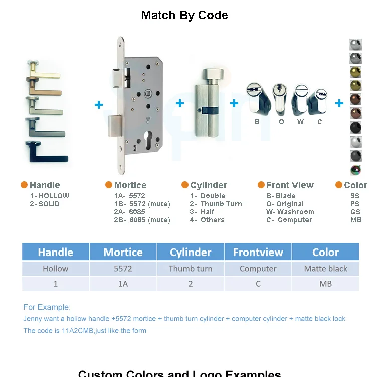 Euro Profile Double Side Pin Cylinder Lock Brass Mortise Key Door Lock ...