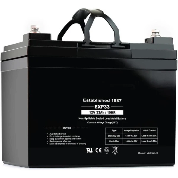 Wholesale Car Battery For SAIC MG | Durable and stable charging | Auto Body Parts For SAIC MG supplier