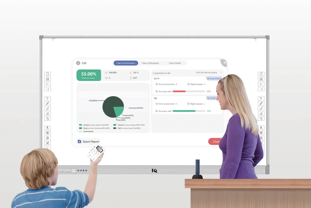 Iqclick Interactive Response System - Digital Voting Tool