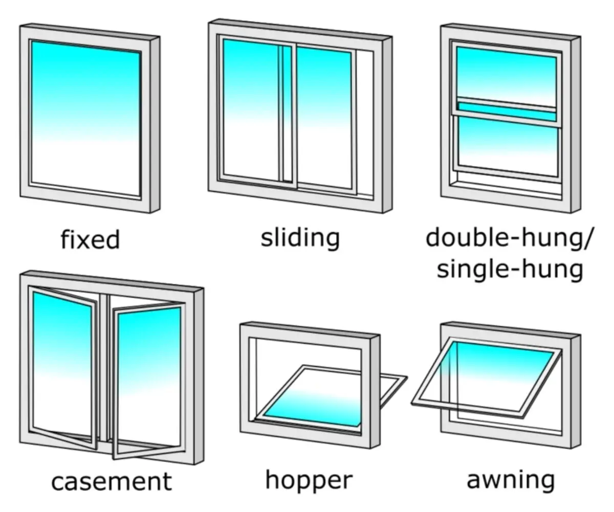 Friction Type Window Frameless Hurricane Impact Aluminum Sliding Windows