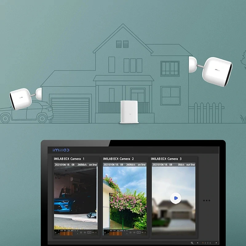 Xiaomi Imilab EC4 Security Camera