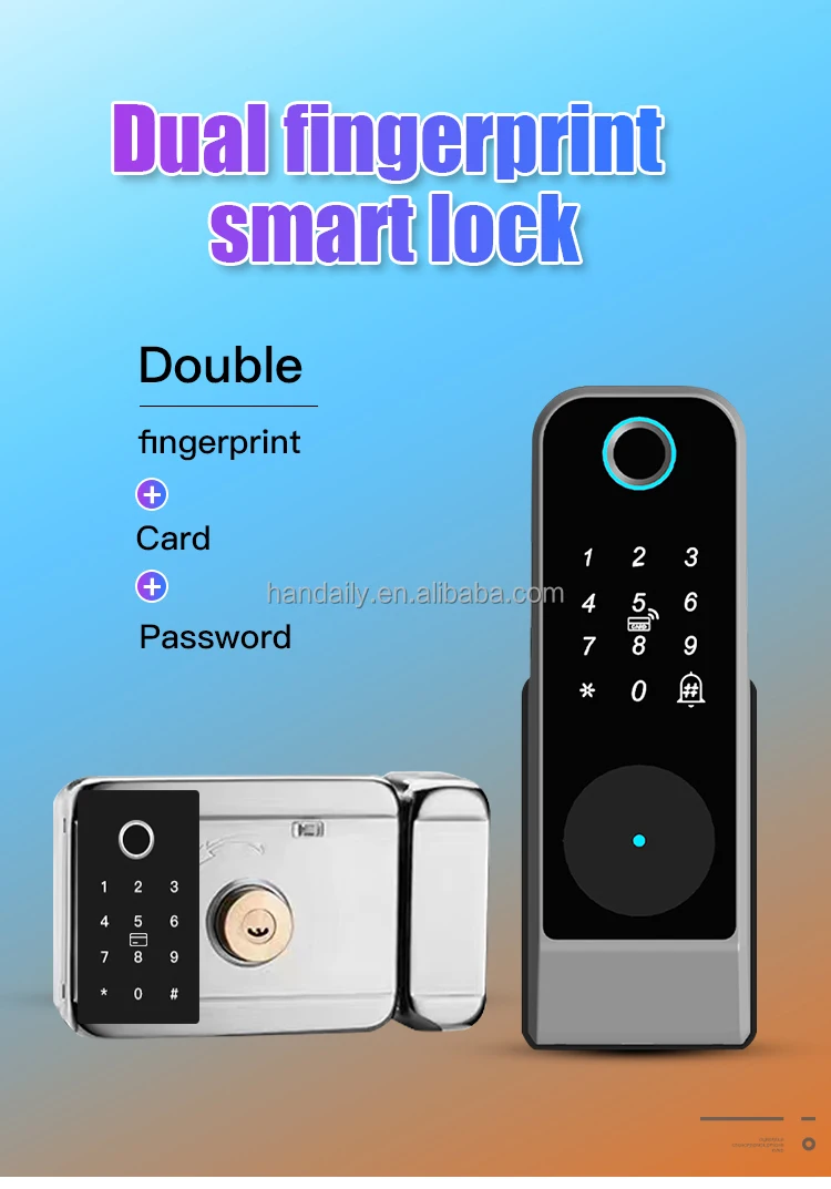Waterproof Smart Lock with Fingerprint, Password & RFID – Tuya Wi-Fi ...