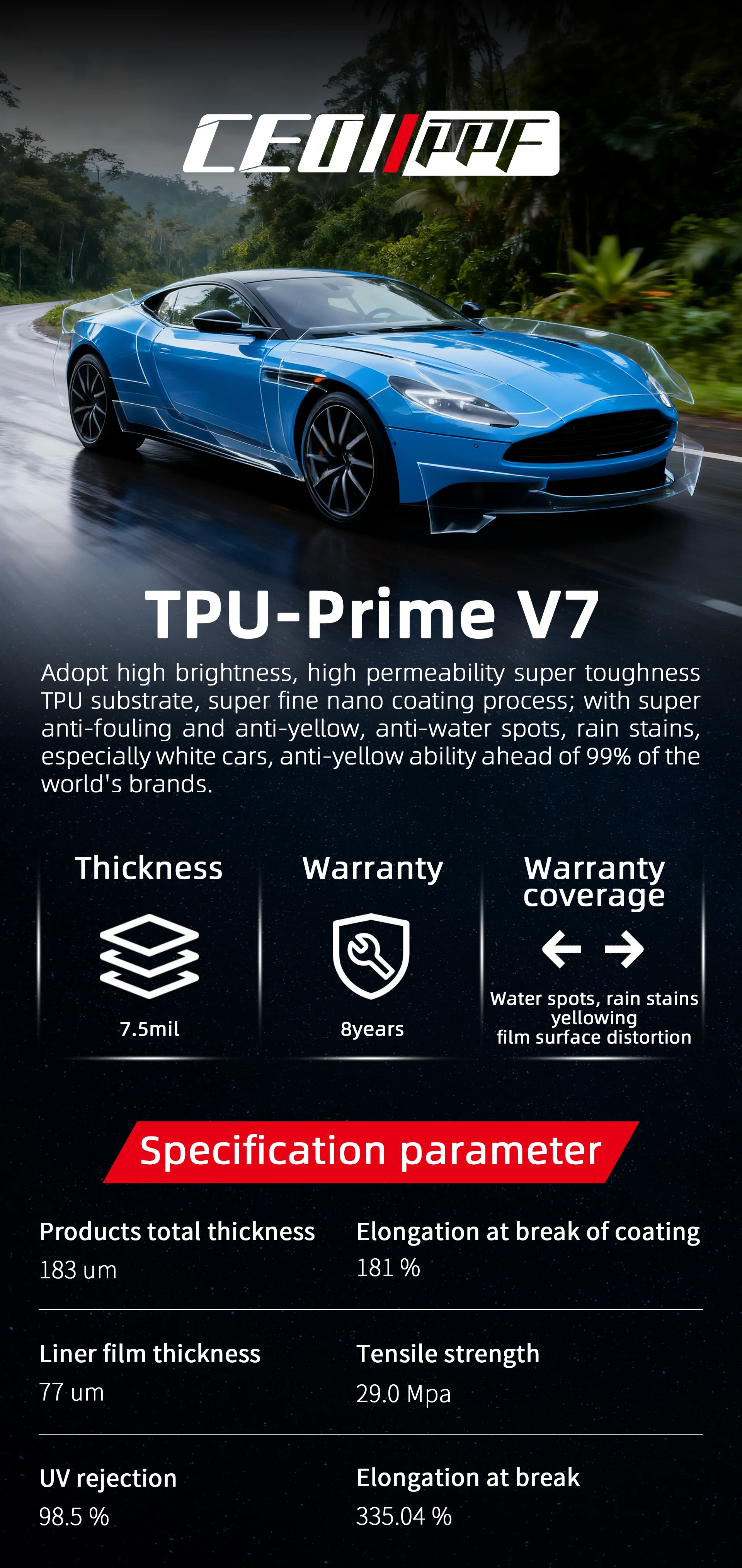 Sand Proof Color Changing Infrared Proof TPU Paint Protection Film with 10 Years Warranty and 1.52*15m Size