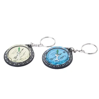 Boussole De Prière Qibla – Acrylique 10 X 4,4 Cm – Porte-Clés Avec Direction Pour La Mecque – Idéale Pour Voyages Et Usage Quotidien