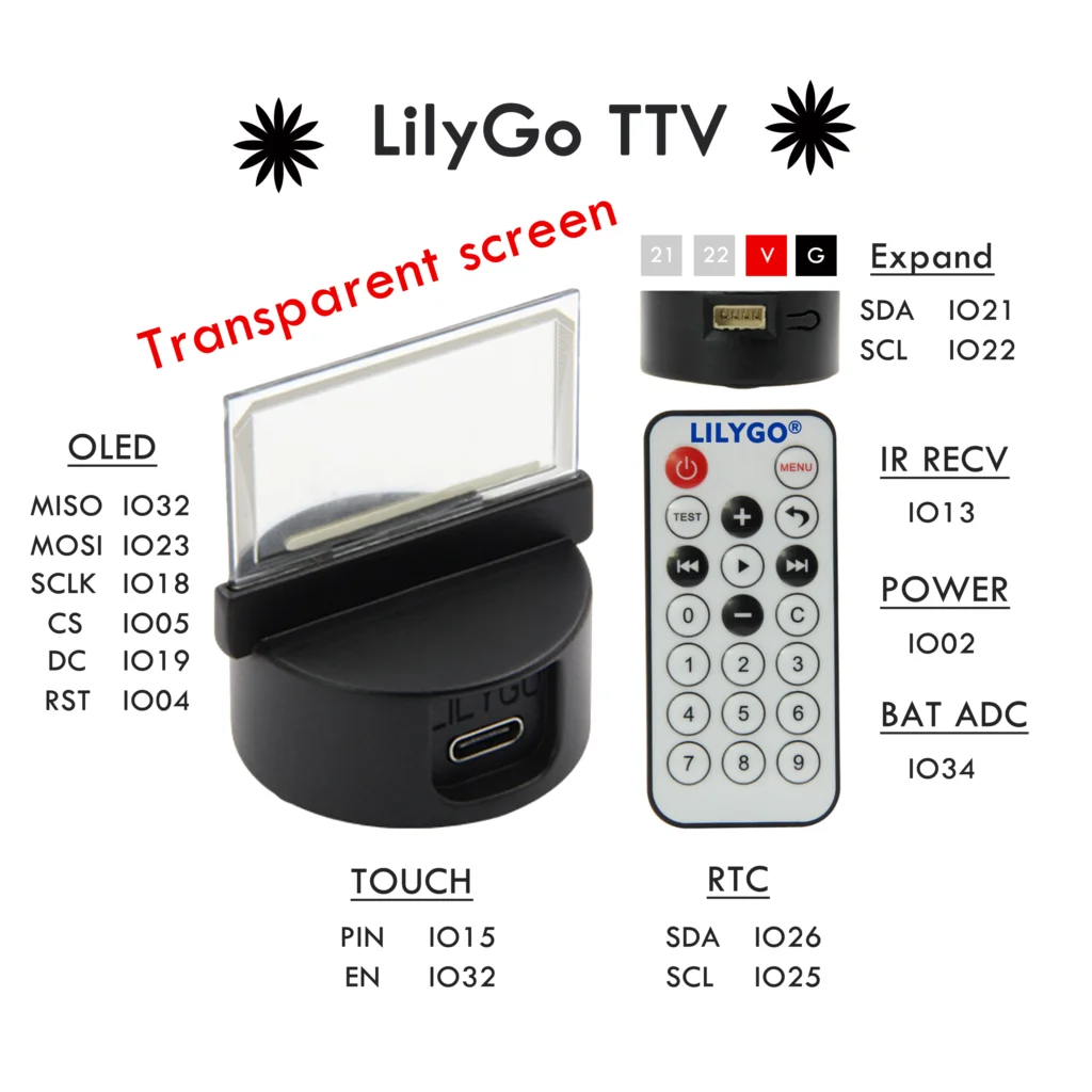 LILYGO T-TV