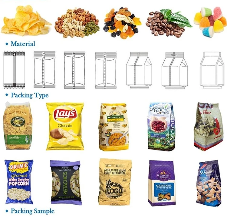 JintianPack Automatic Snacks Bag Vertical Packaging Machine 10/14 Heads Weigher Pouch Puff Nitrogen Food Packing Machine