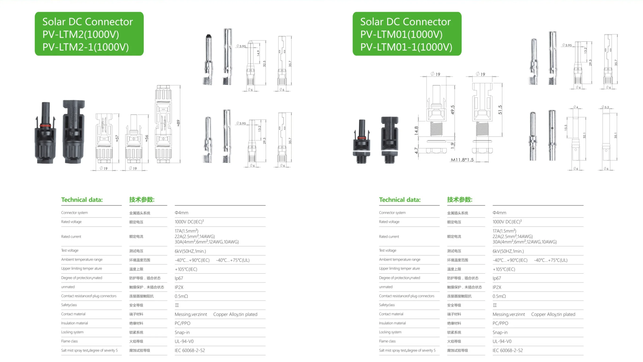Solar Panel Rst Connector Solar Connectors by Sztuozhi - Reliable and Efficient