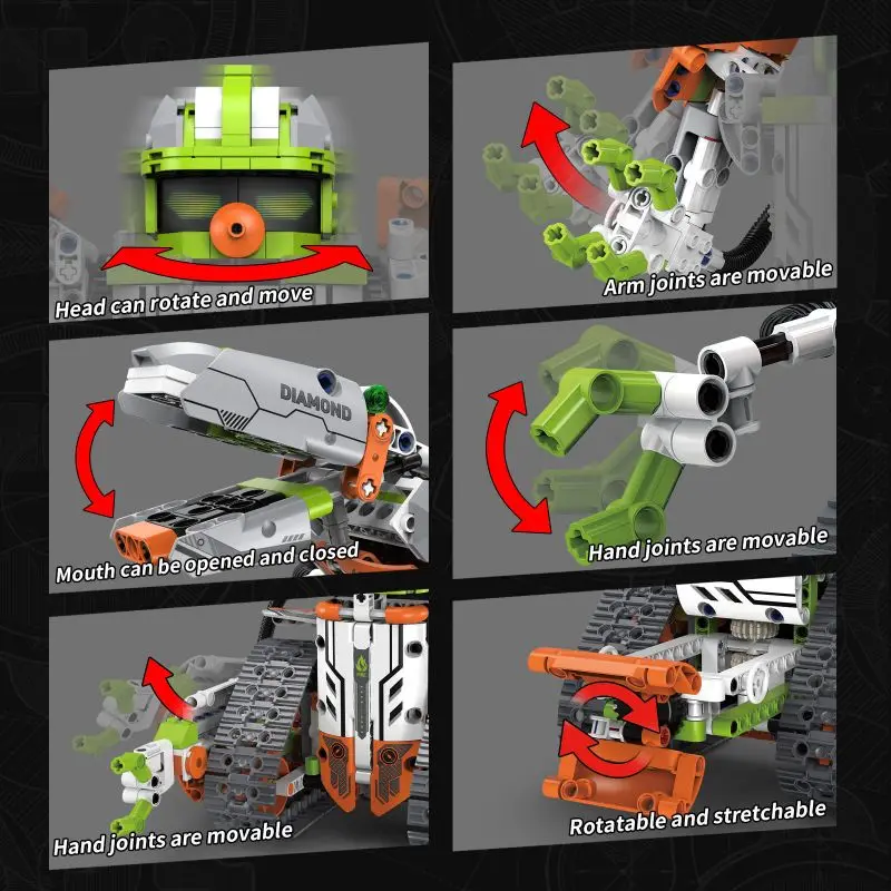 5in1 DIY STEM Science Education Programmable Block Remote Control Electric Dinosaur Robot Rescue Team Building Block Toys