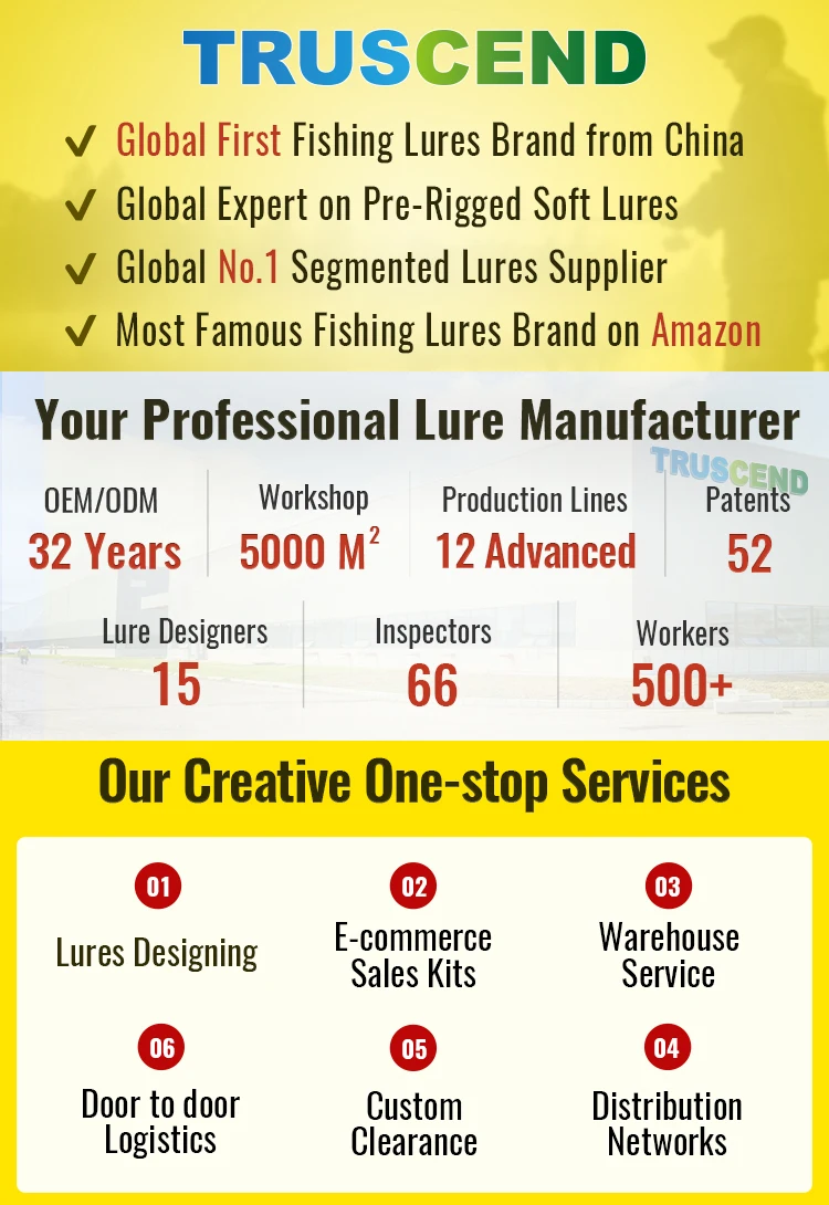 Truscend Pike Carp Pre Rigged Jig Head Soft Paddle Tail Plastic