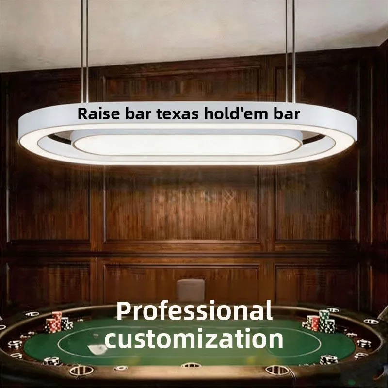 Customization capabilities