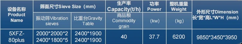 HELIDA Mobile Grain Seed Cleaner for Coffee Beans Soybeans Sunflower & Sesame Seeds Efficient Grain Cleaning Grading Machines