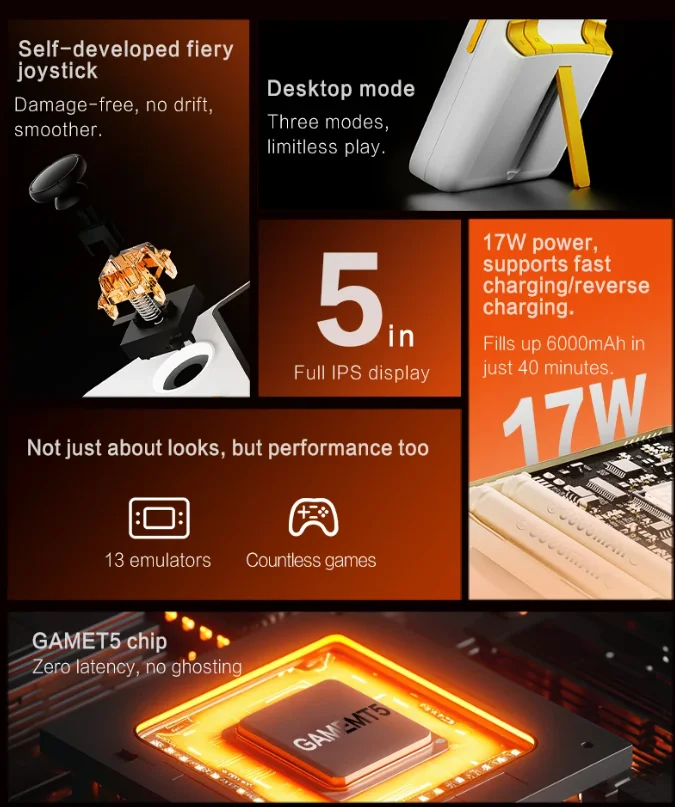 E5 Handheld Game Console description image
