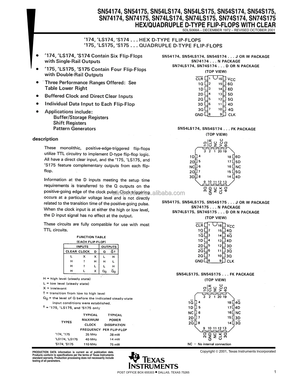 SNJ54S175J (1)