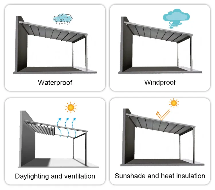 Qingying Balcony Sliding Canopy Retractable Roller Pergola Roof Awning