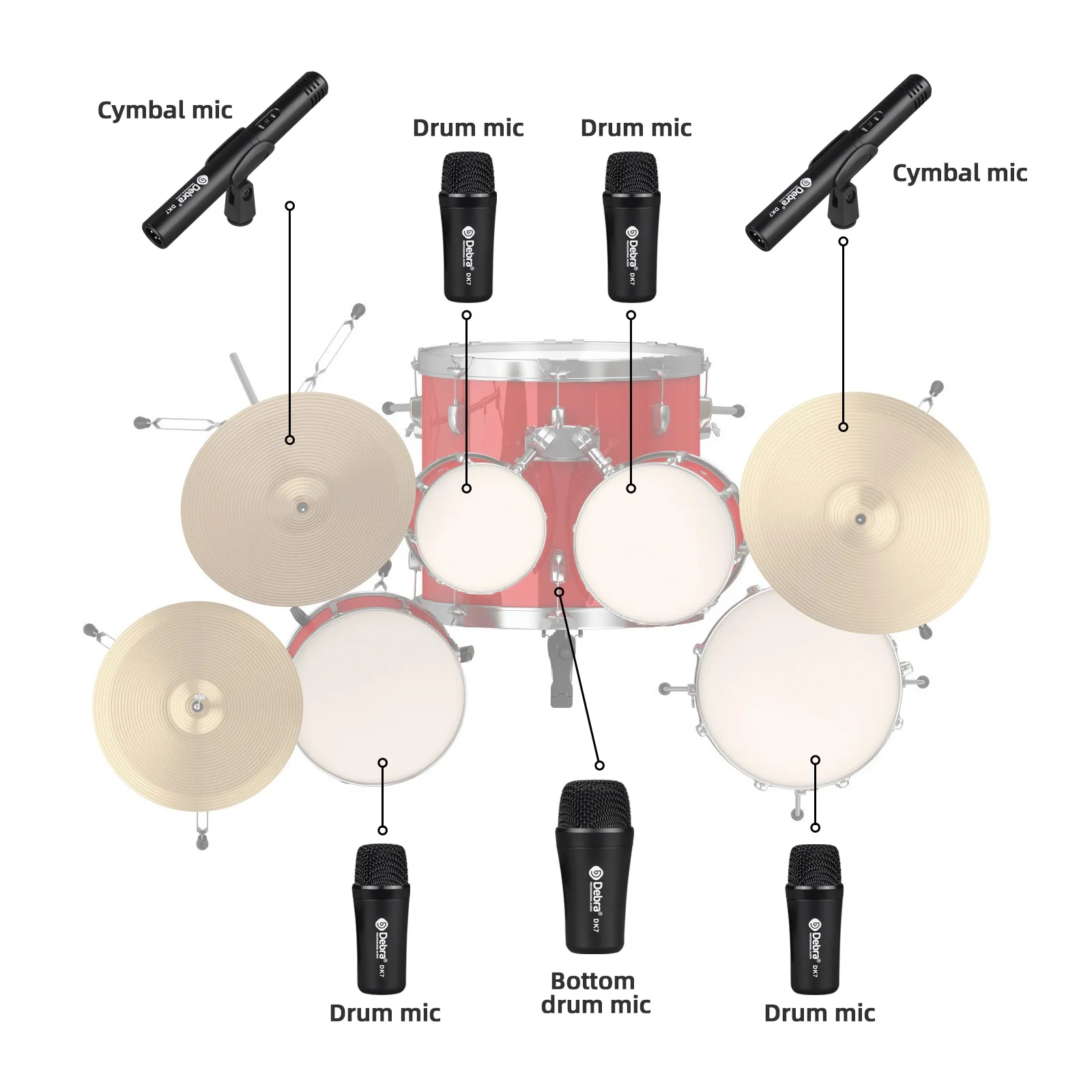 Mic Drum SET マイクとクリップセット Amazon.com: 5 CORE Professional Drum Mic Kit 7 Piece Tom