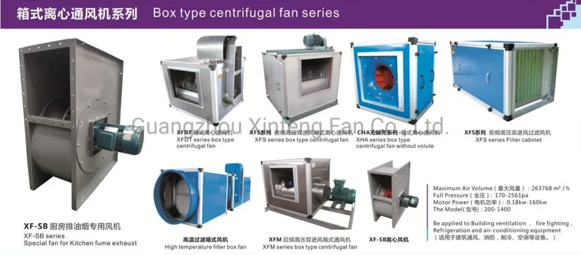 Centrifuge Air Blower Fan / Ac Centrifugal Fan Blower - Buy Air Cooling ...