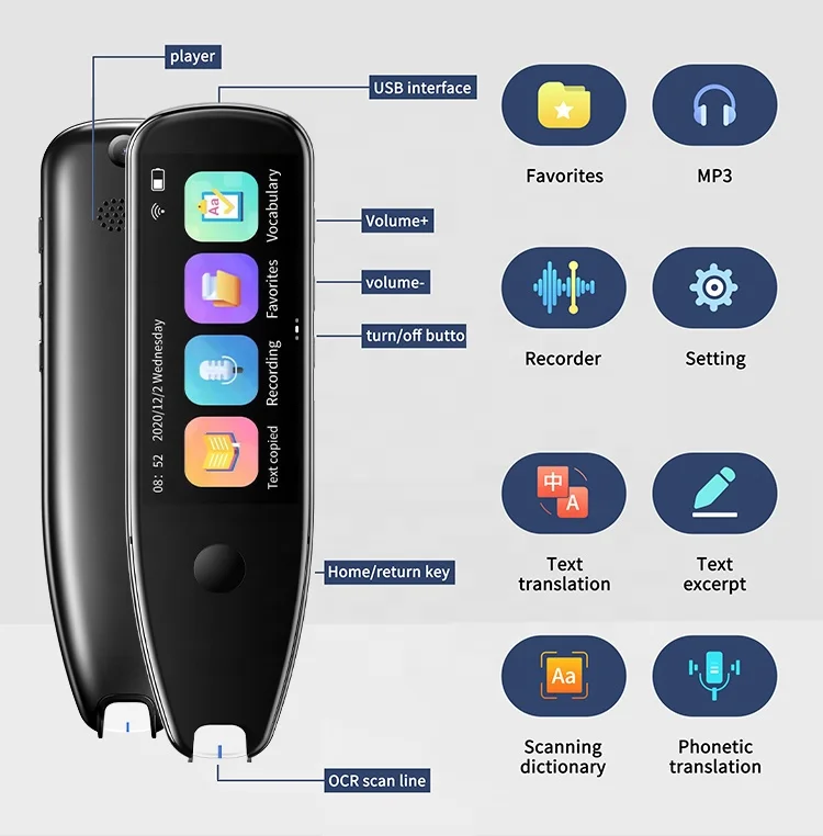 Penna Traduttore Multilingue Smart - 123 Lingue Offline Con Scansione A Punto
