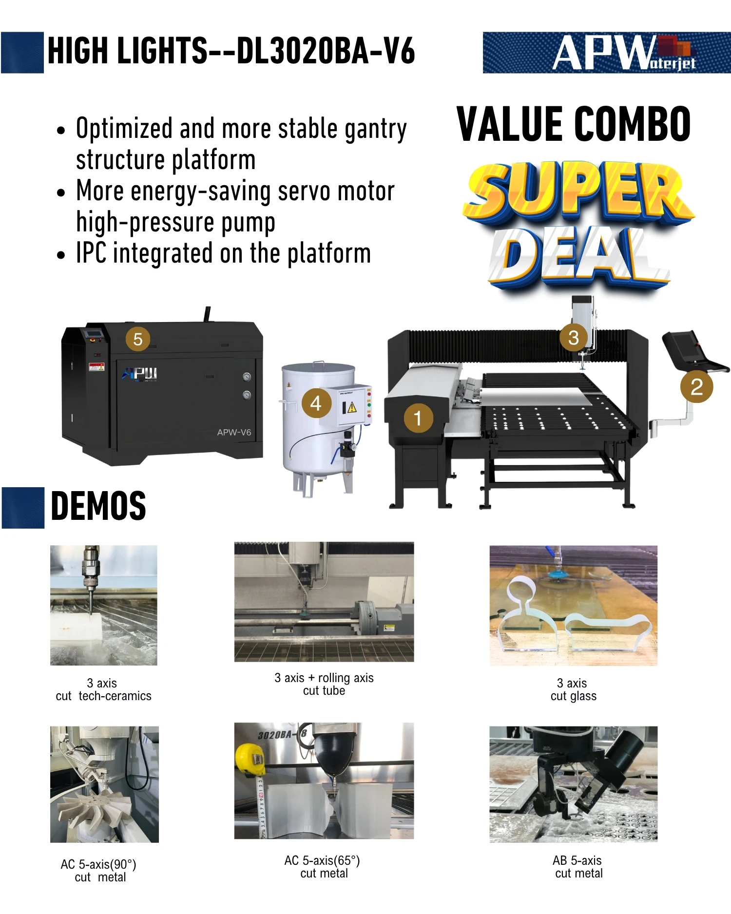 Product detail