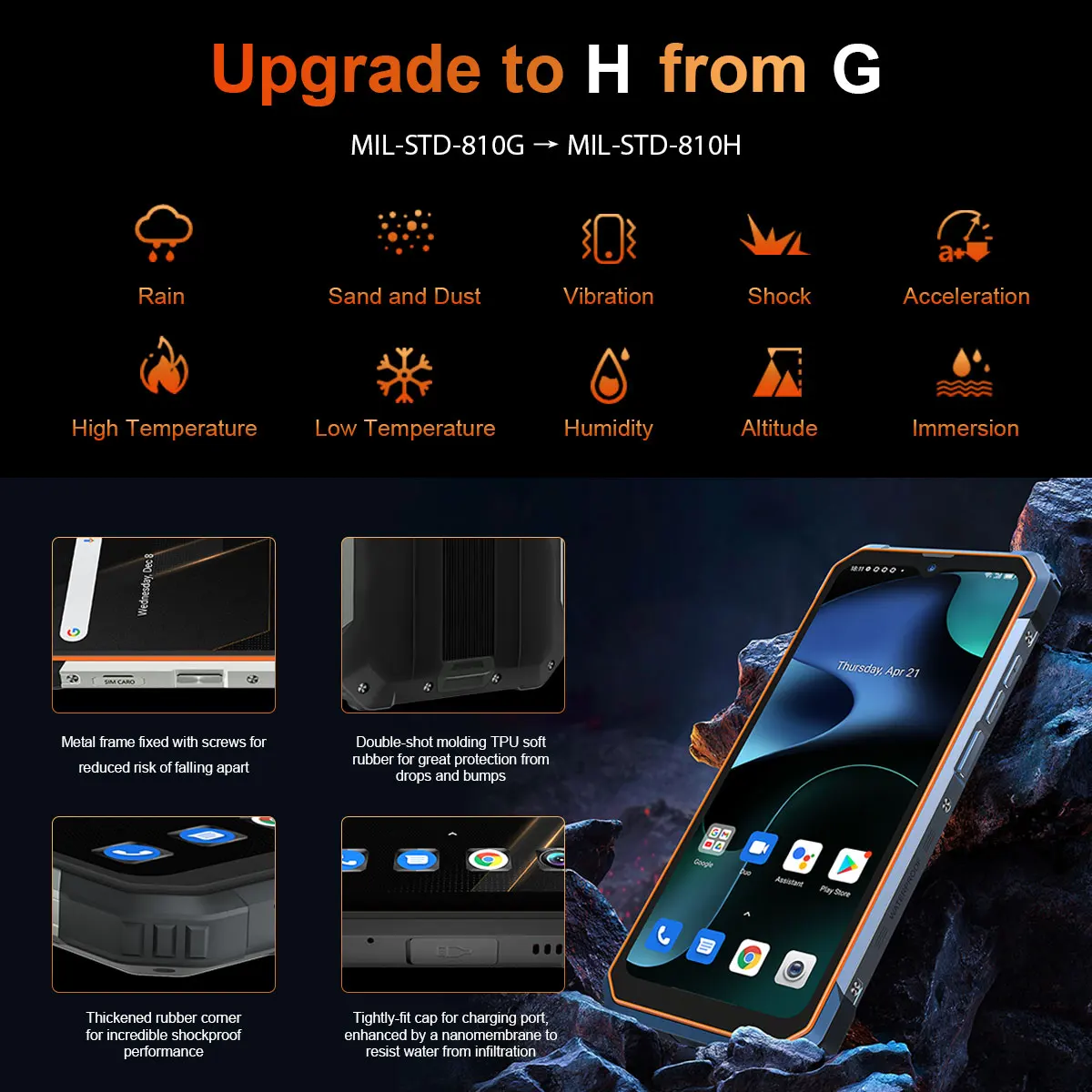 World Premiere Blackview BL8800 Pro 5G頑丈電話サーマルイメージング