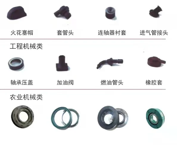 Профессиональное изготовление на заказ всех видов уплотнительное кольцо