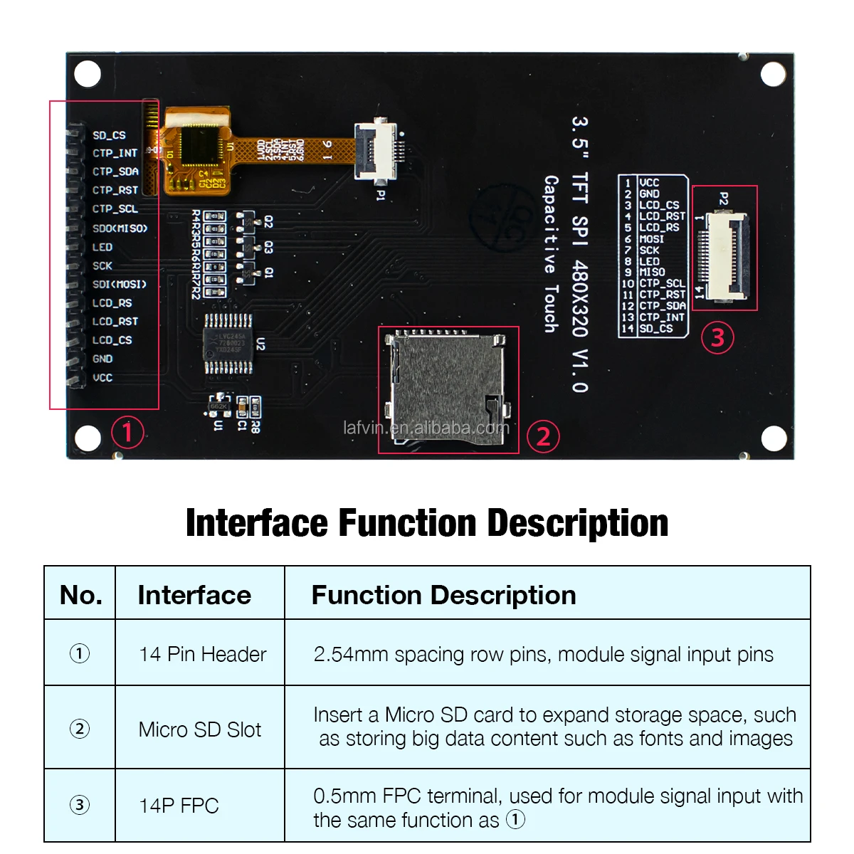 3.5 Inch 320x480 IPS Capacitive Touch Screen LCD Module
