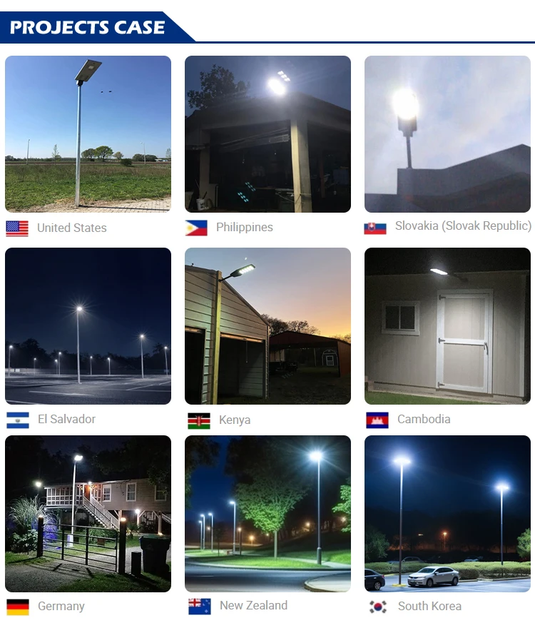 Black Outdoor Waterproof Ip65 Solar Panel Lamp 50w 100w 150w 200w 250w ...