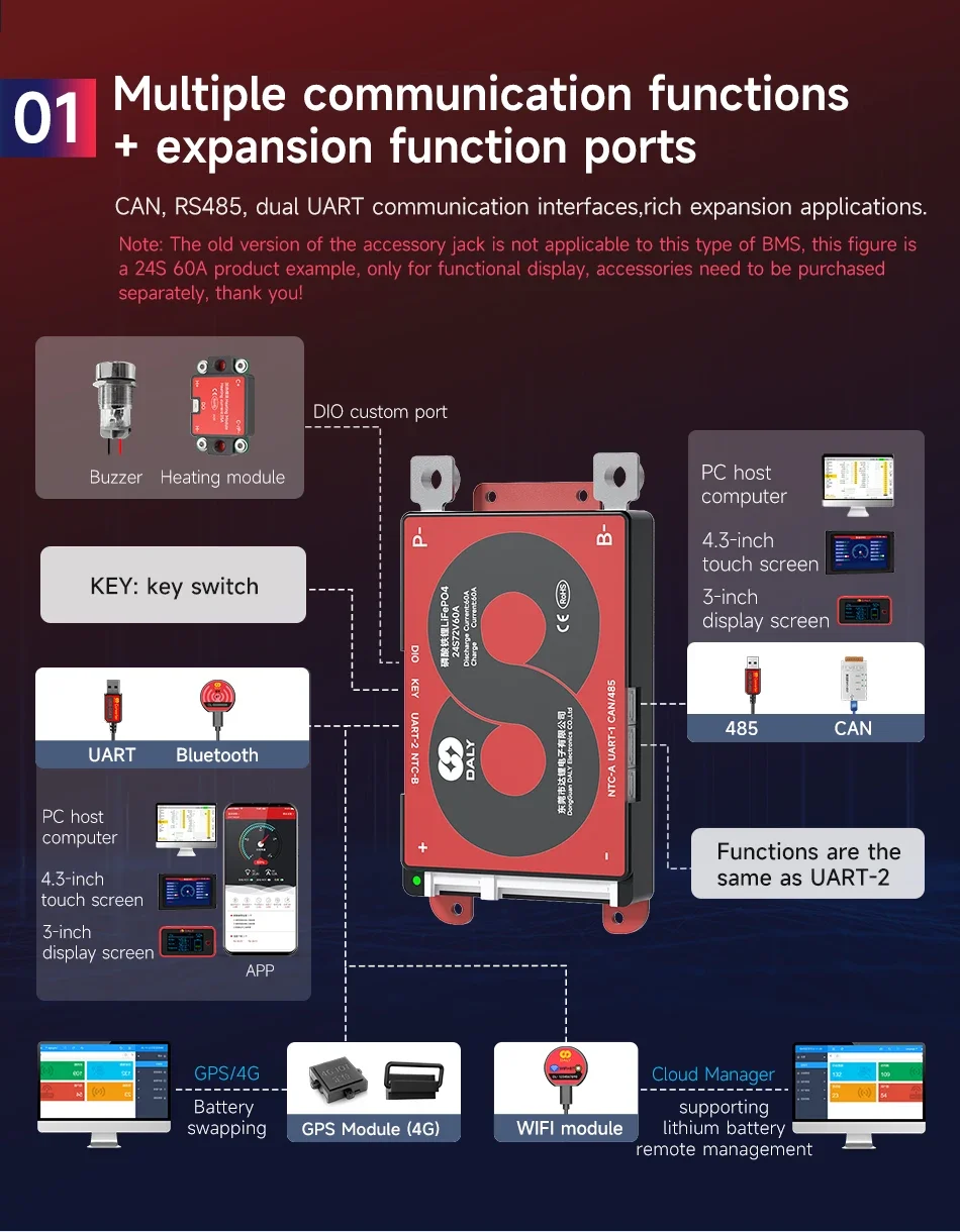 Daly Smart BMS LiFePo4 Li-ion 4S-24S 30A-250A Common Port Balance BT Module Lot - Foto 14